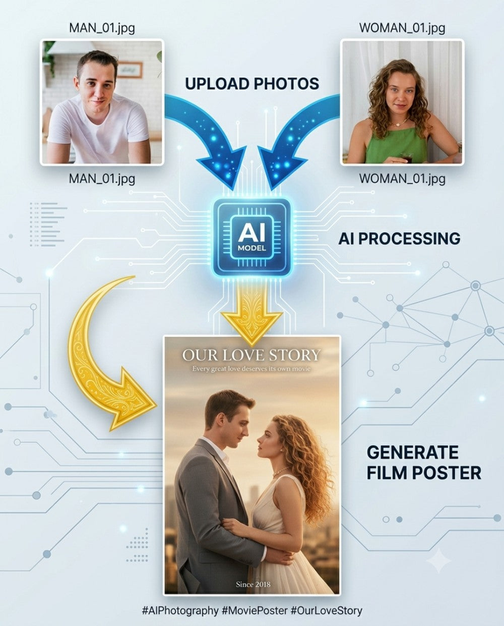 Romantic Portraits Cinematic Poster